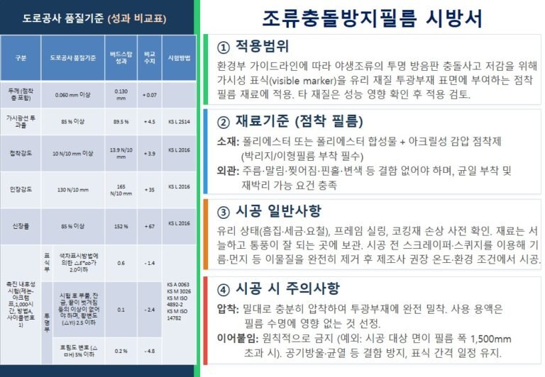 슬라이드10