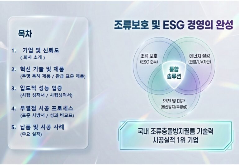 슬라이드2